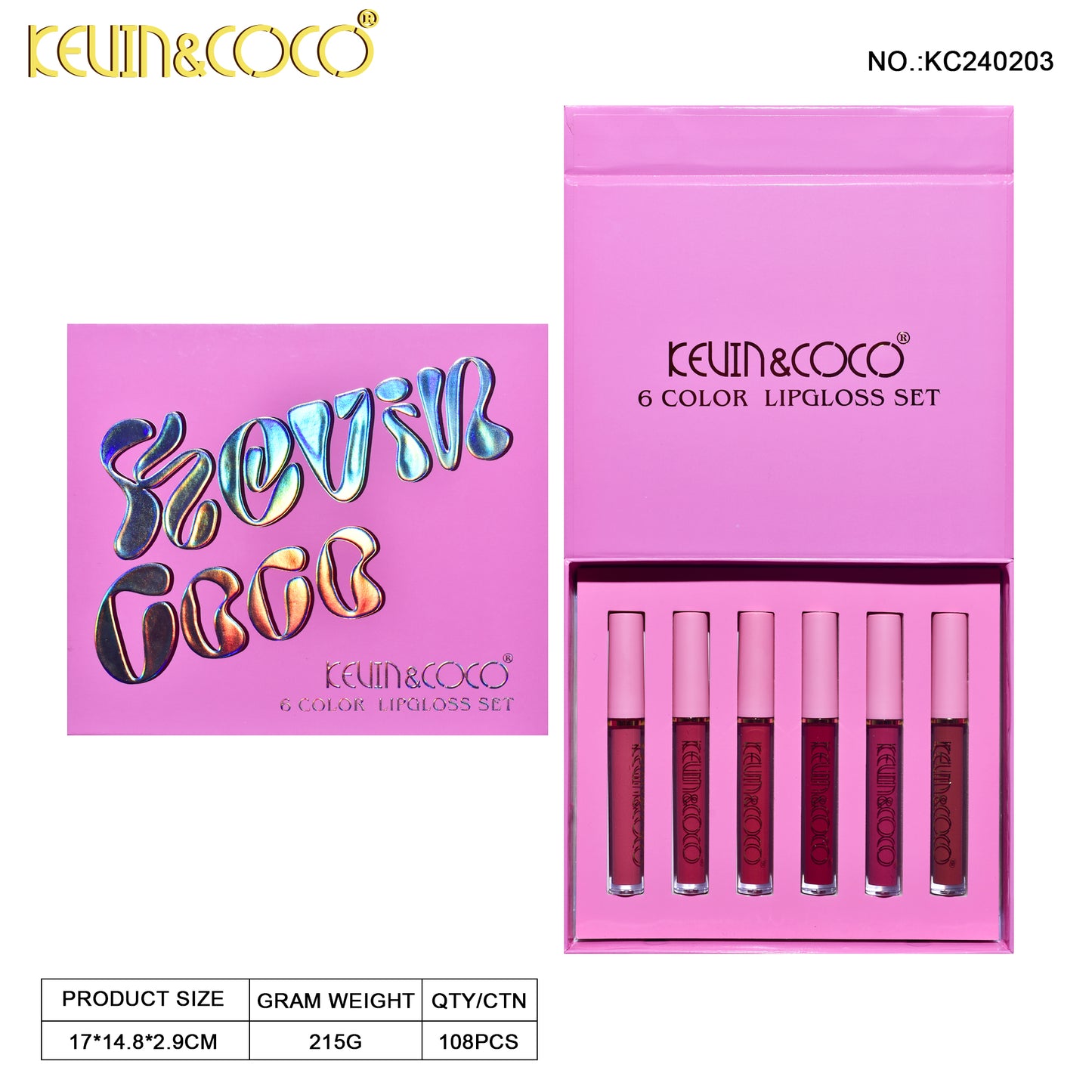 KIT LABIAL KEVIN&COCO REF:KC240234